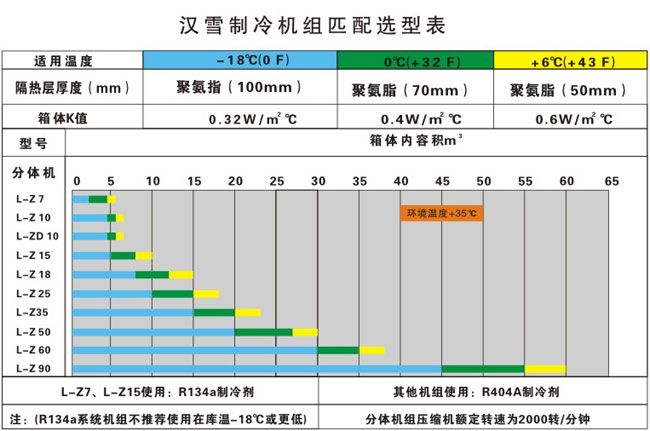 ѩL-ZD10س